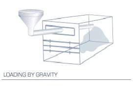 gravity filling liner